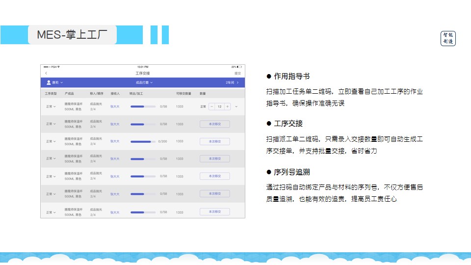 管家婆2024正版资料大全,精确分析解析说明_创新版87.727