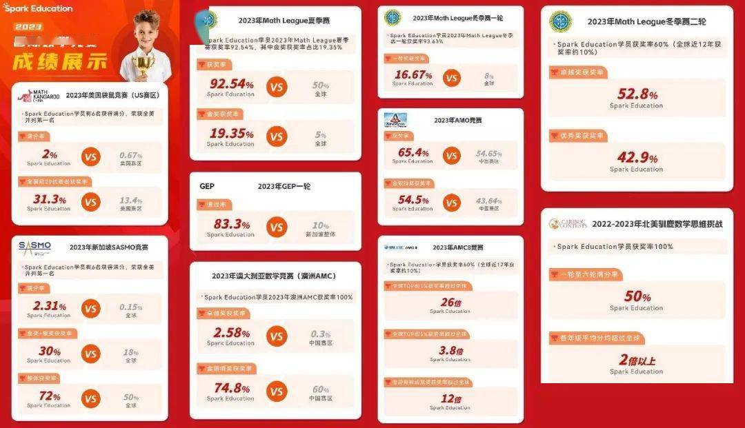 最准一肖100%中一奖,快速落实方案响应_Harmony款26.48