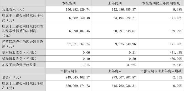 2024新奥正版资料大全,数据导向实施策略_领航版71.658