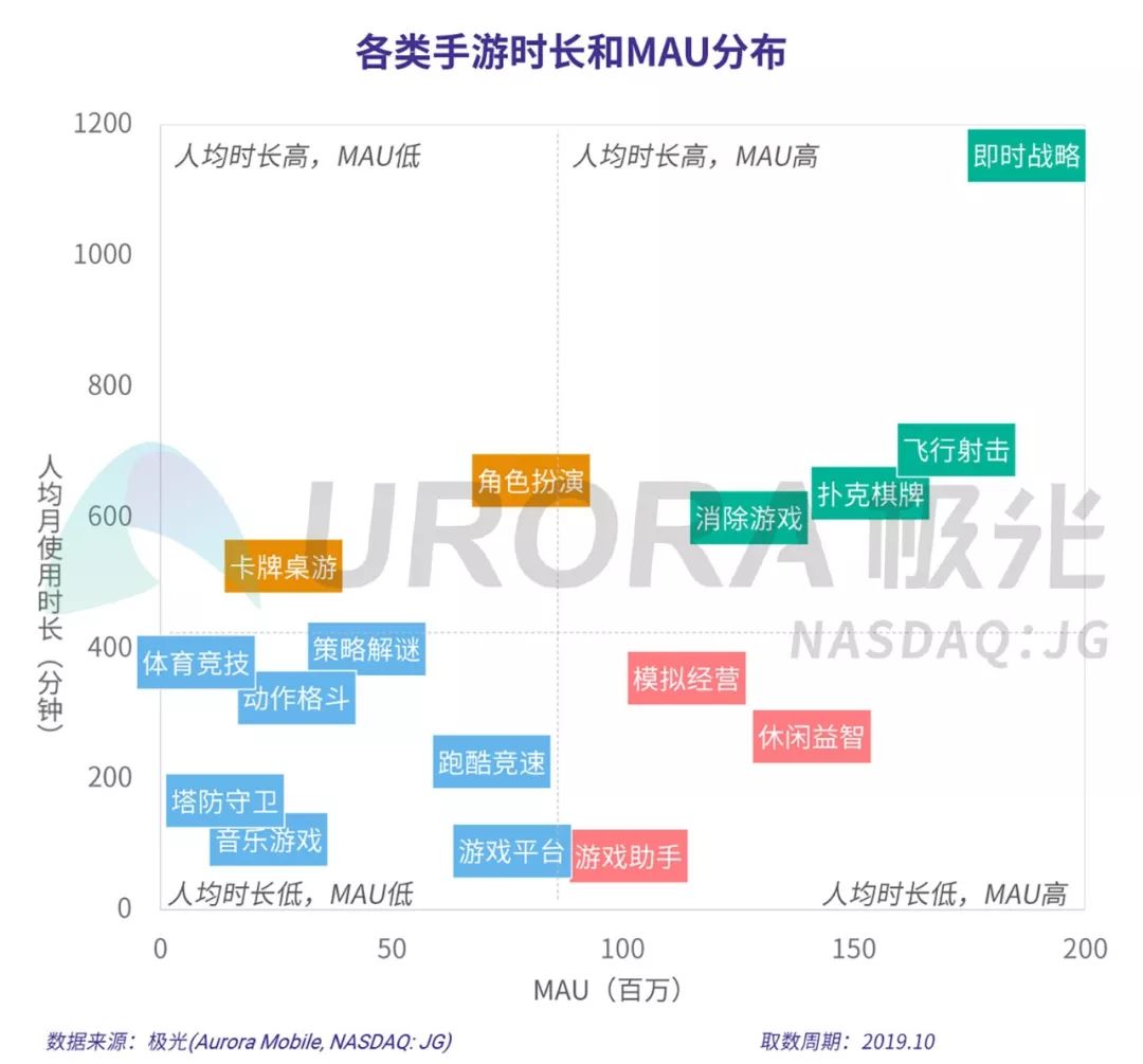 2024澳门特马今期开奖结果查询,持久设计方案策略_纪念版72.496