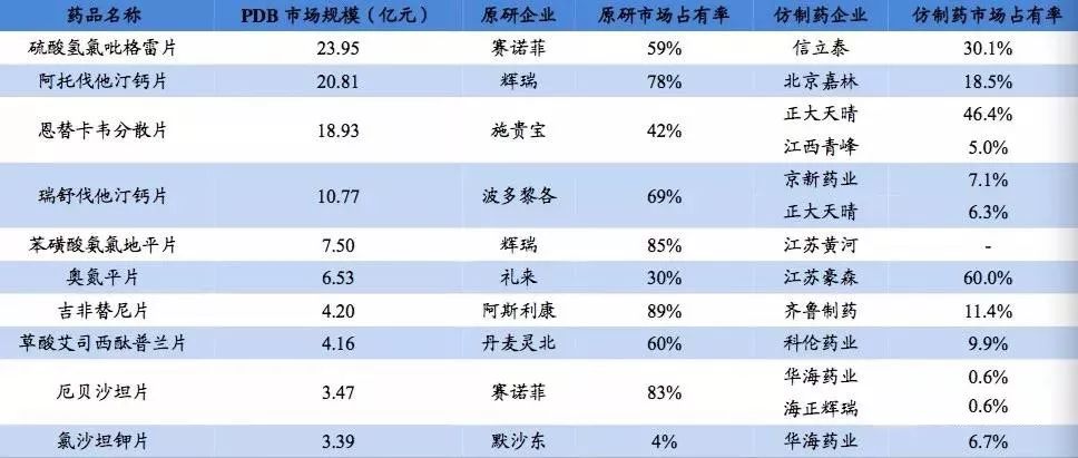 澳门正版资料大全资料生肖卡,全面实施数据分析_5DM64.728