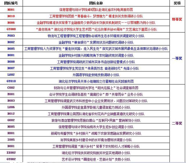 2024今晚香港开特马,效率解答解释落实_精英款12.817