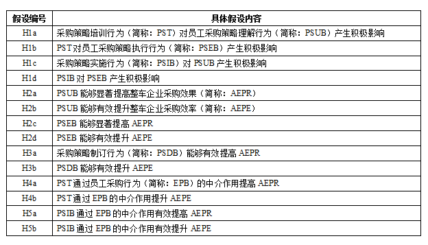 新澳天天开奖资料大全1038期,深入研究解释定义_增强版28.282