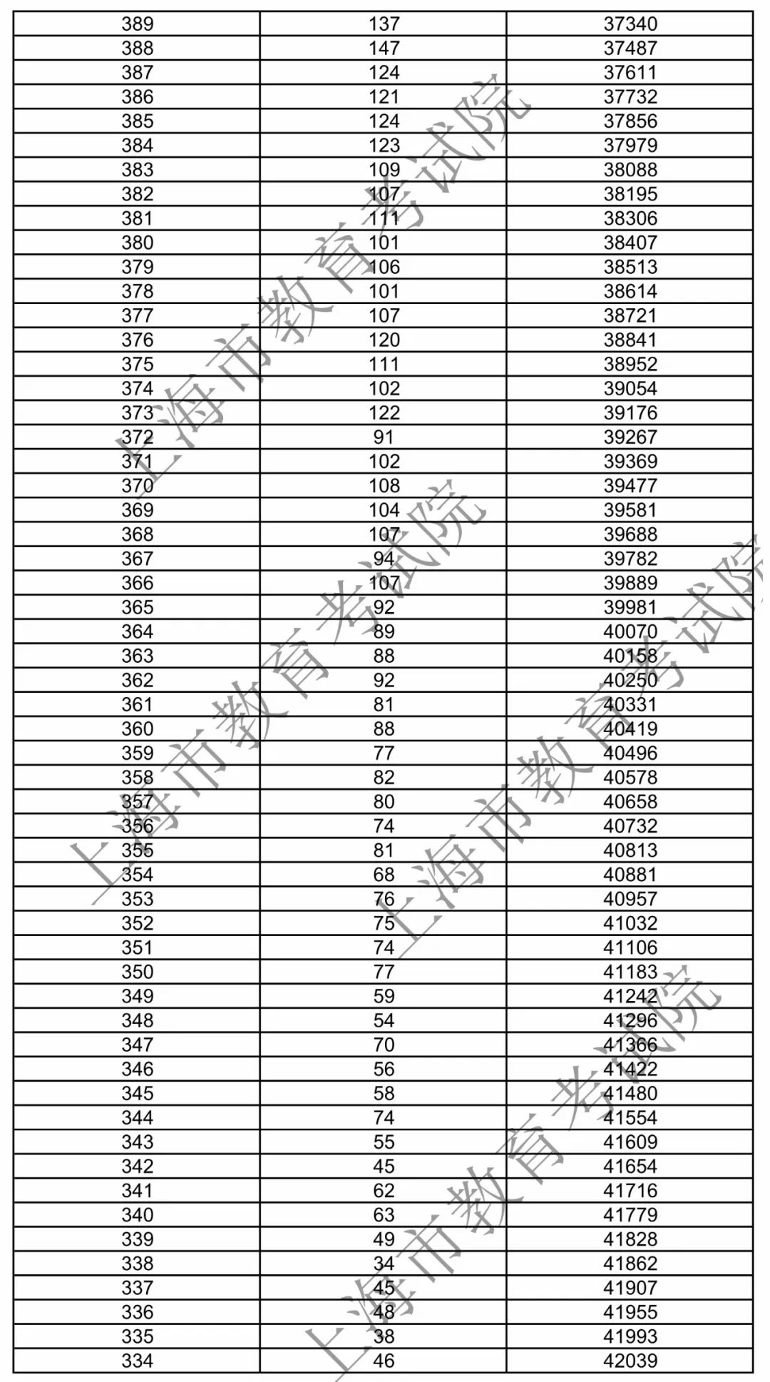 新奥天天开奖资料大全600Tk,最新方案解析_QHD86.660