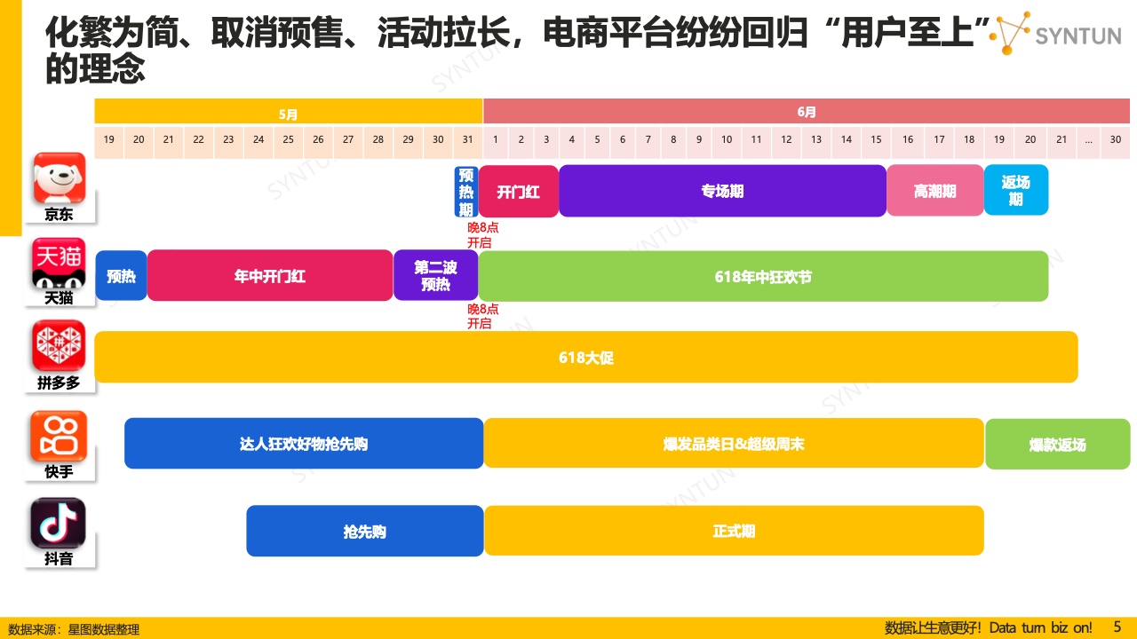 2024年奥门免费资料,统计数据解释定义_户外版75.363