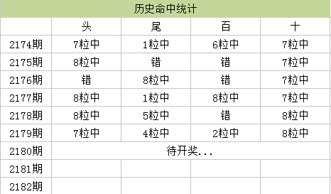 沙漠孤旅 第3页