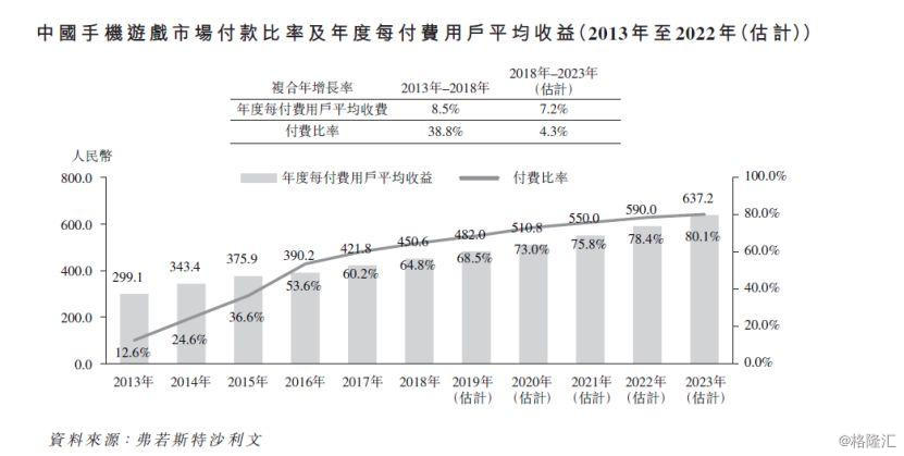 香港马买马网站www,高效性实施计划解析_Essential88.916