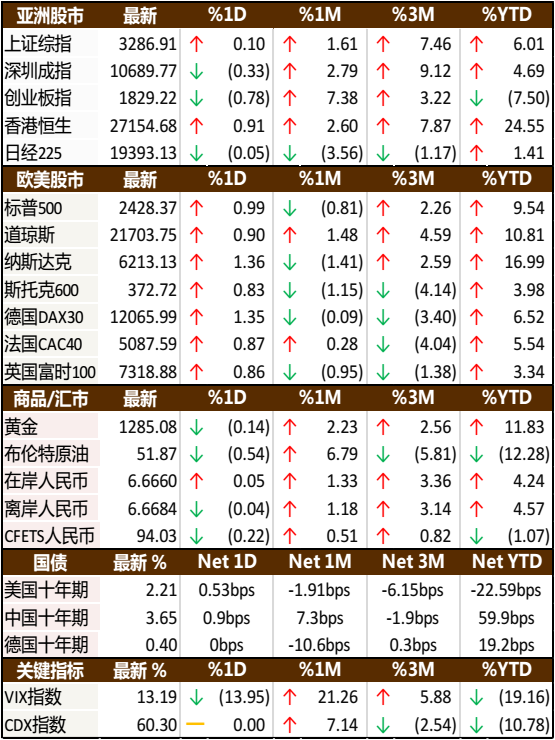 2024年天天开好彩资料,收益成语分析落实_R版27.543