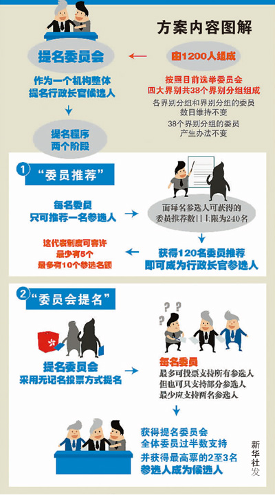 看香港正版精准特马资料,实践策略设计_黄金版48.508