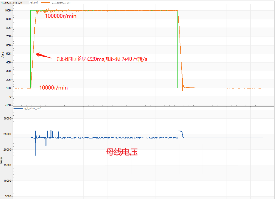 那份悸∑动 第3页