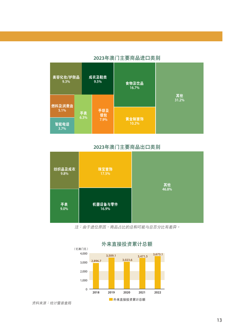 澳门王中王100%的资料2024年,精细化策略定义探讨_C版28.521