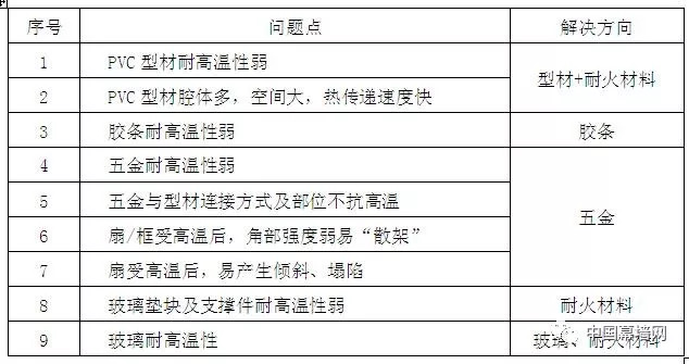 新奥门免费公开资料,实践性策略实施_LT18.634