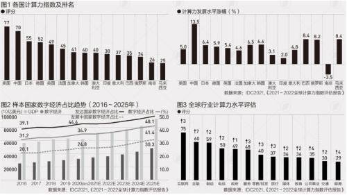 2024年香港开奖结果,深层数据设计解析_升级版77.153