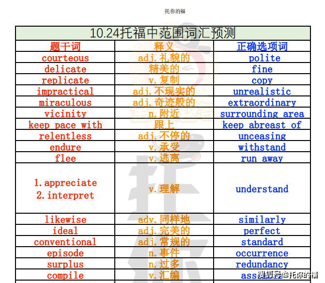 2O24澳门开奖结果王中王,预测分析说明_kit92.80