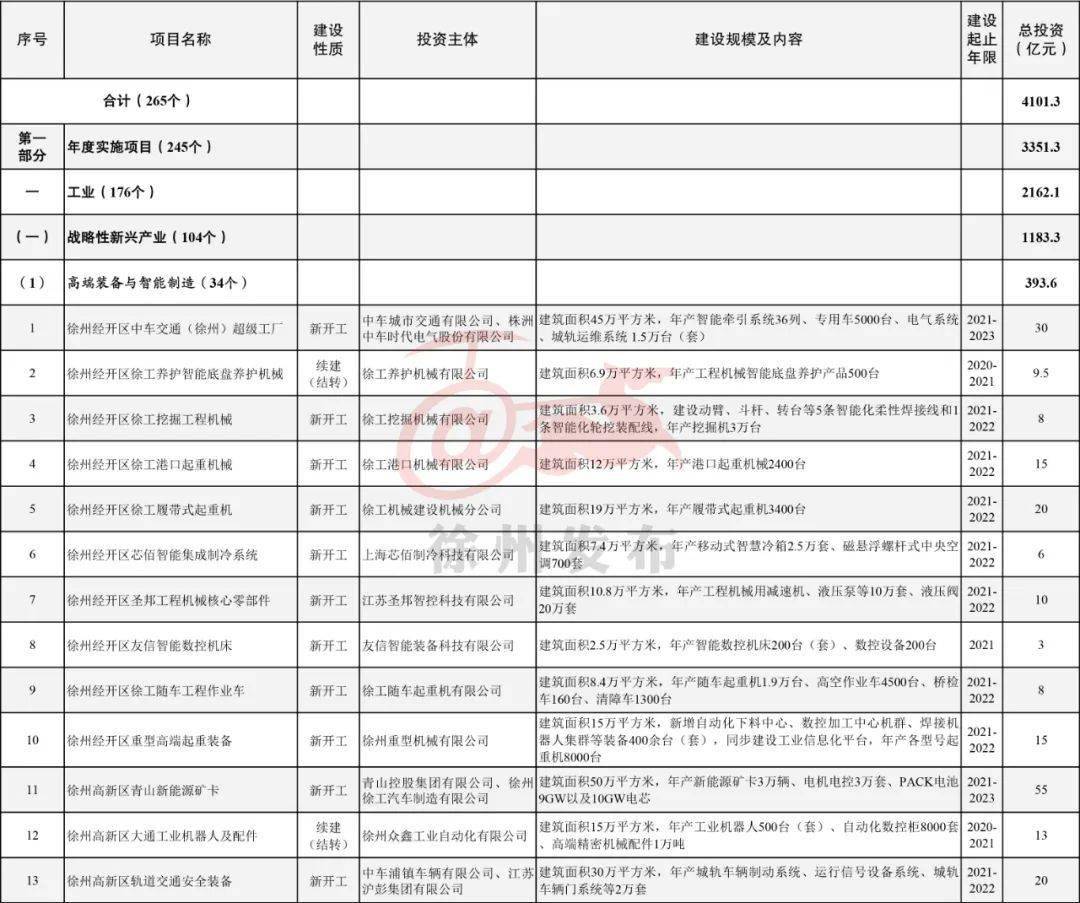 新澳门2024历史开奖记录查询表,广泛的关注解释落实热议_DP11.160