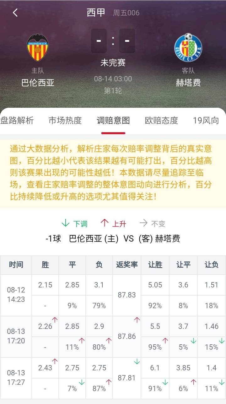 今晚上一特中马澳门,绝对经典解释落实_WP67.298