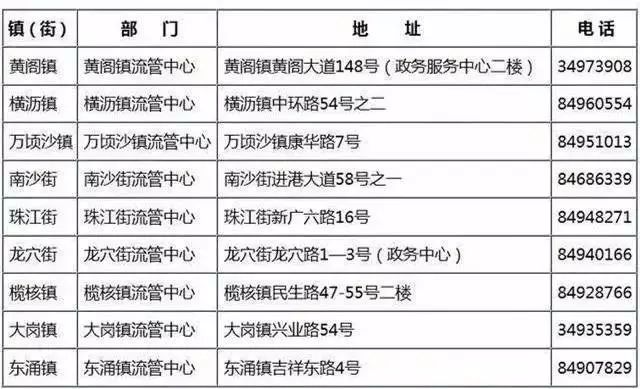 新澳2024今晚开奖结果查询表最新,精细策略定义探讨_FHD72.616