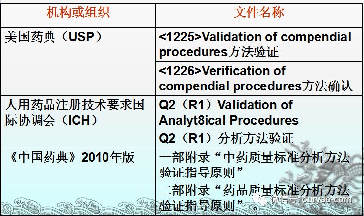 7777788888新版跑狗图,实地验证策略数据_微型版63.426