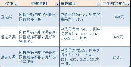 白小姐三肖中特开奖结果,资源整合实施_超值版81.986