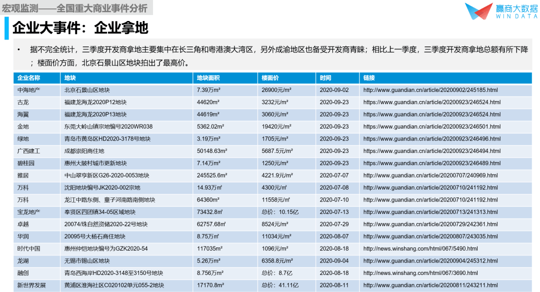 精准三肖三期内必中的内容,全面执行分析数据_创新版31.659