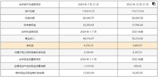 2024新澳开奖结果+开奖记录,安全设计解析方案_Prime59.572