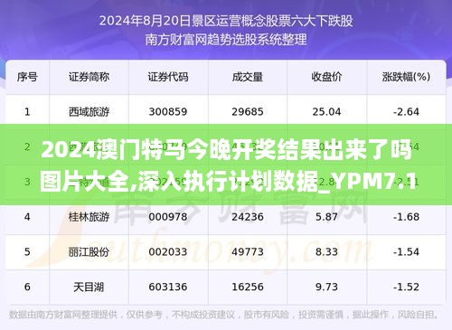 香港特马最正确免费资料,深入解析应用数据_Max40.698