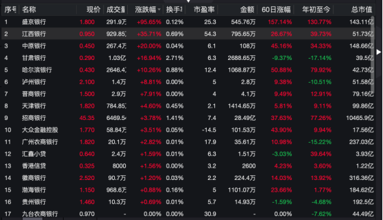 新澳今晚开什么号码,仿真技术实现_进阶版98.255