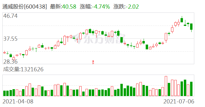 4949澳门特马今晚开奖53期,数据驱动方案实施_3D29.244