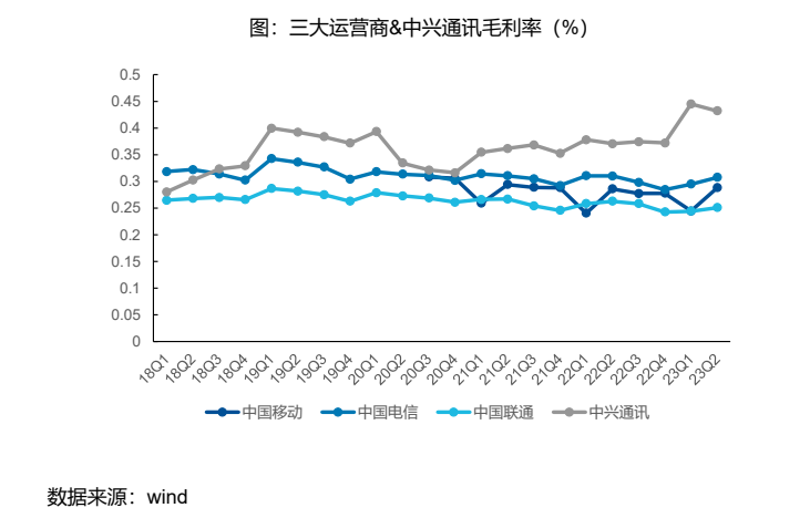 4949澳门精准免费大全凤凰网9626,数据驱动实施方案_UHD款43.805