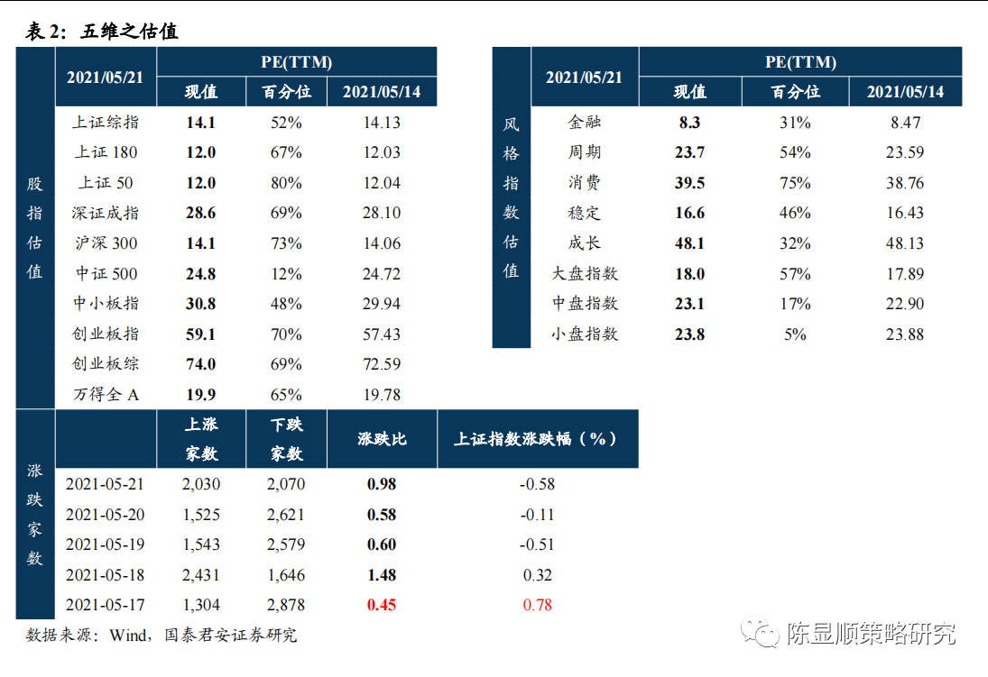 7777788888精准免费四肖,最佳实践策略实施_专业版84.76