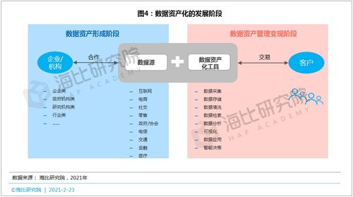 澳门内部最准资料澳门,最新数据解释定义_Z39.952