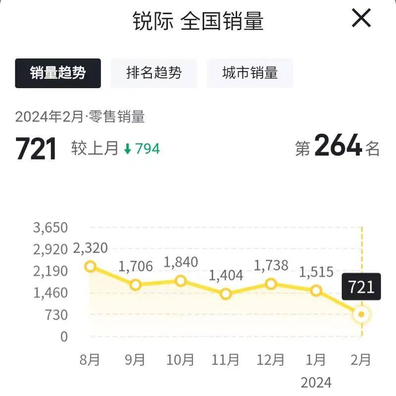 新奥2024今晚开奖结果,科学分析解释定义_kit99.721