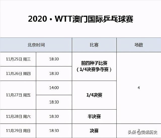 新澳门六开奖结果今天,快速设计问题解析_S54.819