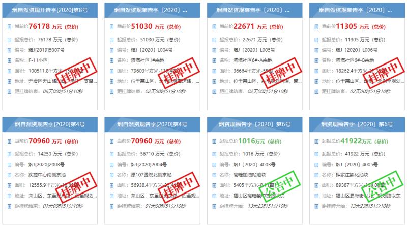 芝罘区体育馆最新招聘信息汇总