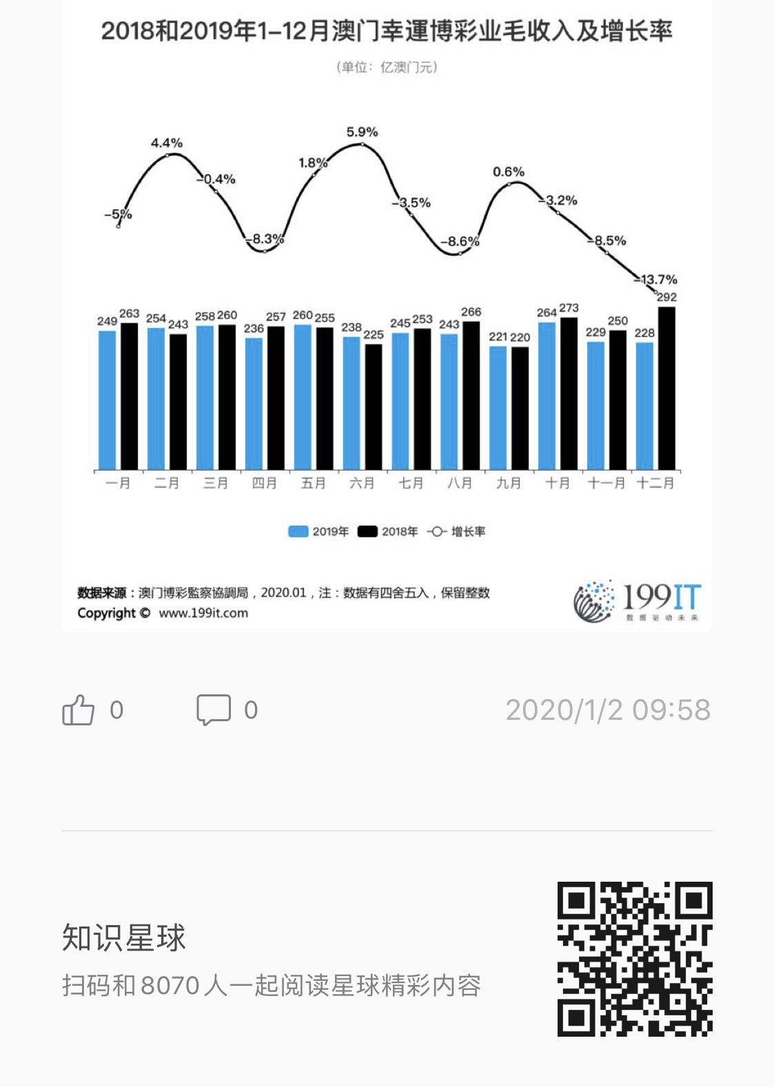 7777788888澳门,深入设计数据解析_Galaxy12.531