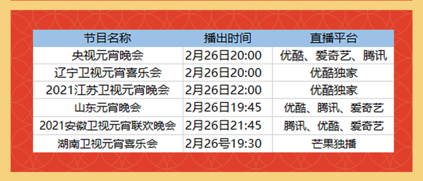 新澳门天天开奖澳门开奖直播,安全性策略评估_试用版98.380