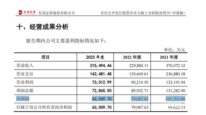 2024新澳天天资料免费大全,实证分析说明_标配版79.348