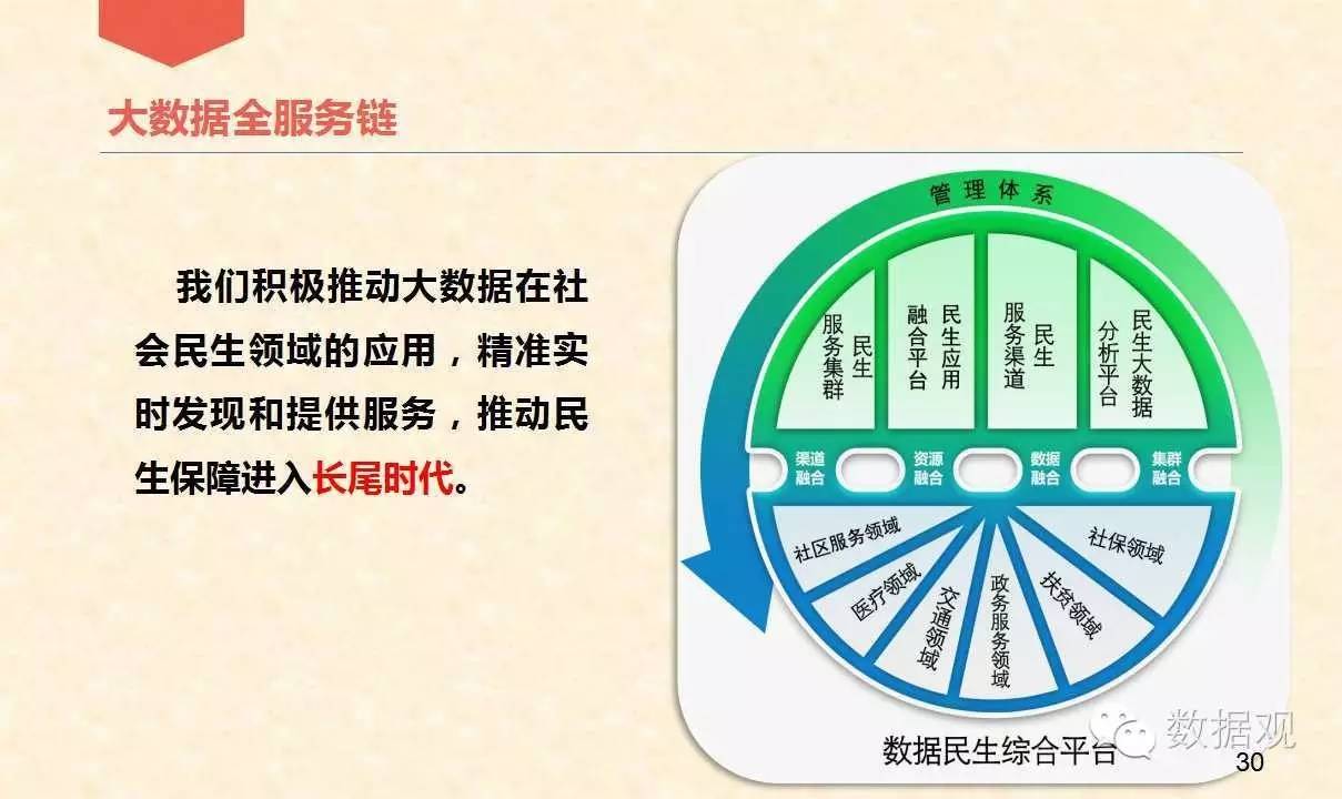 一码一肖一特一中,数据导向实施_钱包版93.970