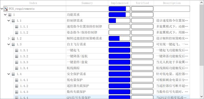 014904cσm查询澳彩,全面设计执行数据_Superior65.993