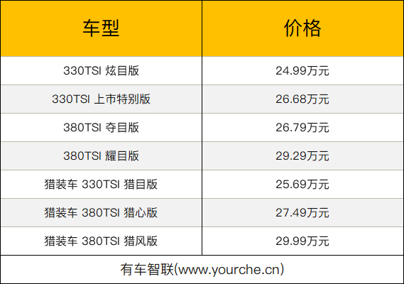 新澳大众网免费资料网,可靠执行计划_Q88.330