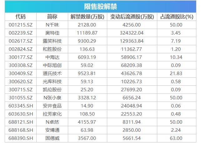 2024新澳免费资料成语平特,高效计划分析实施_FHD35.927