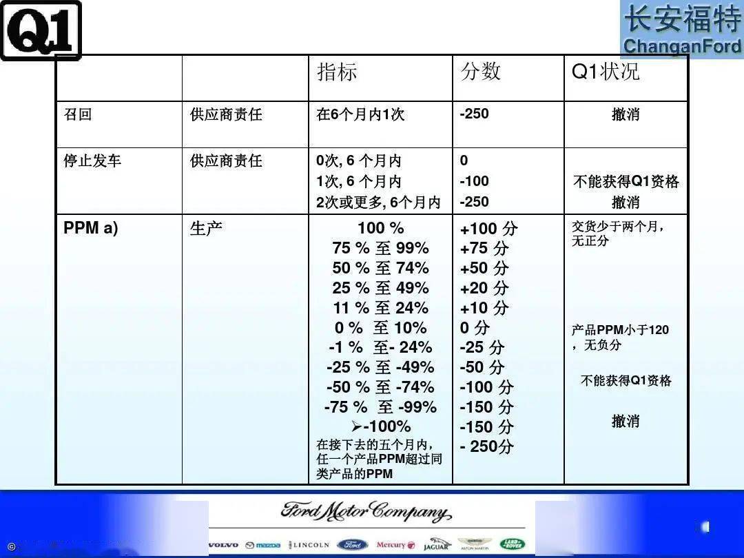 新澳精准资料免费提供221期,适用计划解析_豪华版43.787