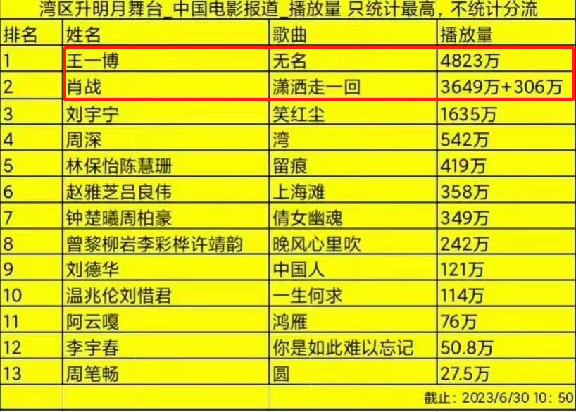 澳门三肖三码三期凤凰网诸葛亮,实地数据验证分析_Ultra93.578