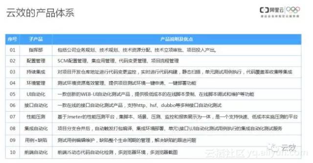 濠江论坛澳门资料查询,结构解答解释落实_iShop69.660