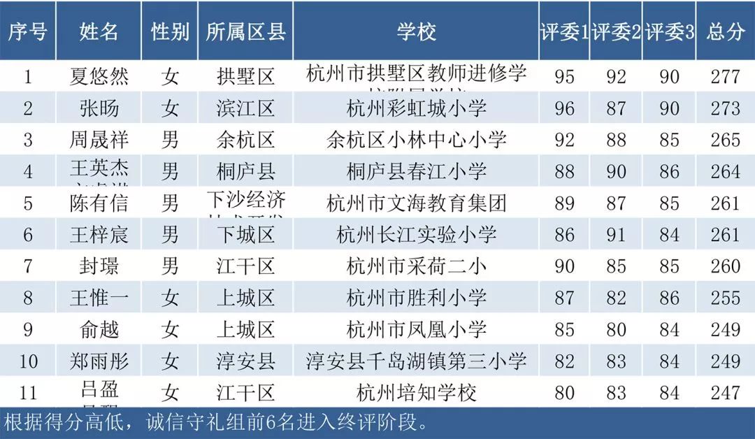 新奥门六开奖结果2024开奖记录,可靠设计策略解析_尊贵版68.204