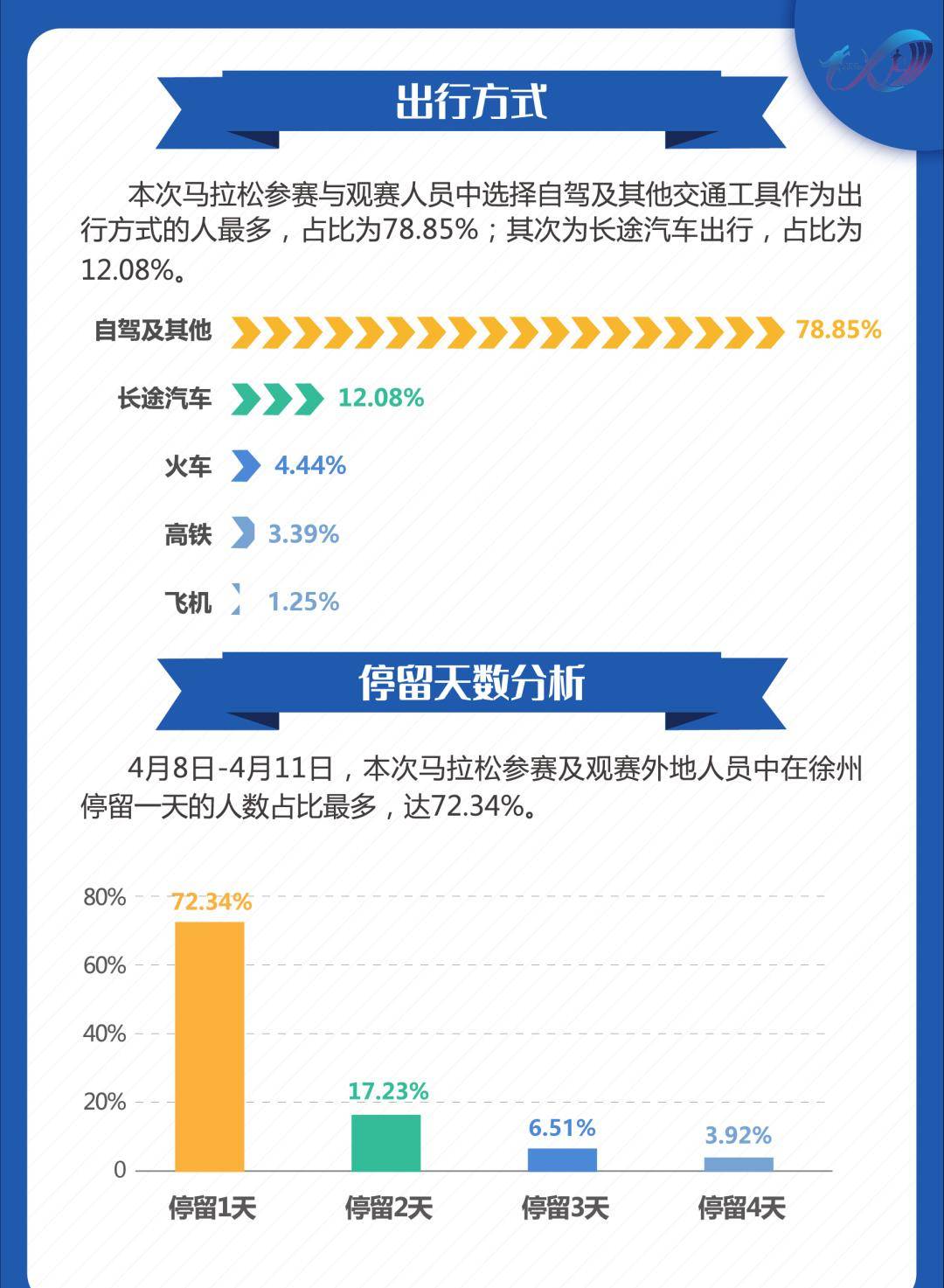 2024澳门特马今期开奖结果查询,数据资料解释定义_Mixed86.910