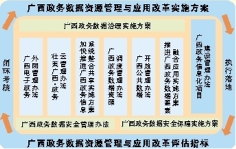 2024新澳门天天开奖免费资料大全最新,全面数据分析方案_挑战款90.588