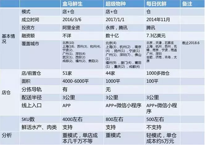 新奥彩天天开奖资料免费查询,全面数据解释定义_终极版10.469