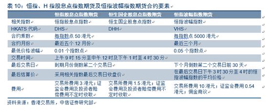 2024正版新奥管家婆香港,广泛方法解析说明_限量版17.849