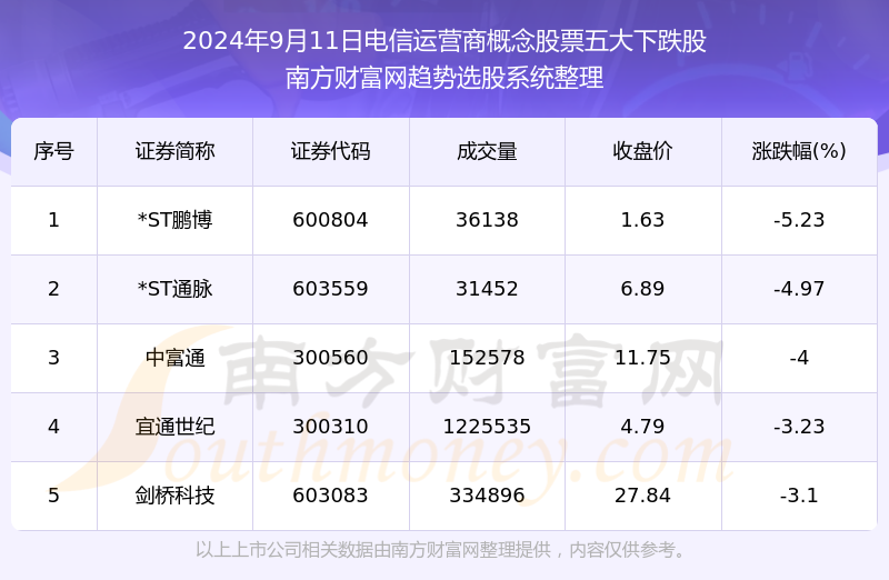 新澳门一码一码100准确,定性解答解释定义_XT63.561